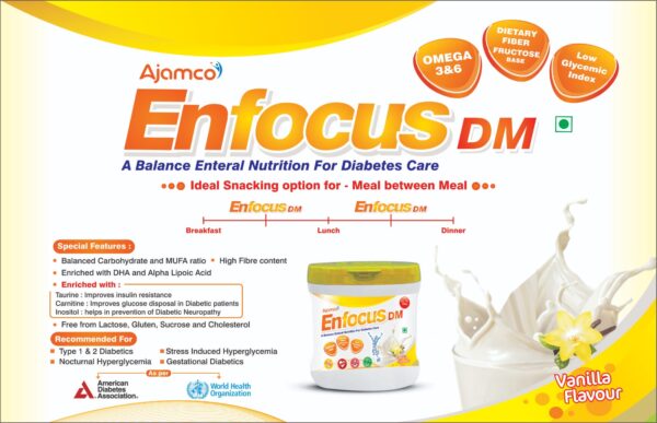 Enfocus DM - Image 4