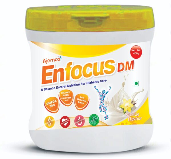 Enfocus DM